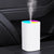 VIO® Mini Portable Rainbow Cup Humidifier with USB Connecter Small Cool Mist Aromatherapy Air Humidifier Large Spray Humidification LED Night Light Suitable for Cars Office Bedroom Home (White 350ML)