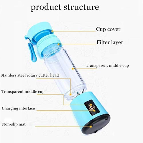 VIO Portable Blender, 380ml , Personal Mixer Fruit Rechargeable with USB, Mini Blender for Milk Shakes, Smoothie, Fruit Juiceor for Sports, Office, Travel (blue)