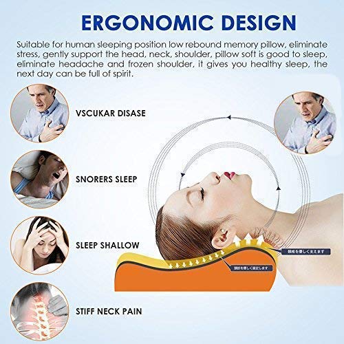 VIO Memory Foam Soft Pillow for Neck and Back Support Pillow Cervical Pillow for Neck Pain with Removable Zipper Cover