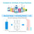 VIO 250ML Capacity Automatic Sensor Soap Dispenser, Touchless Infrared Foam Soap Dispenser Battery Hand Free Counter top Soap Dispensers