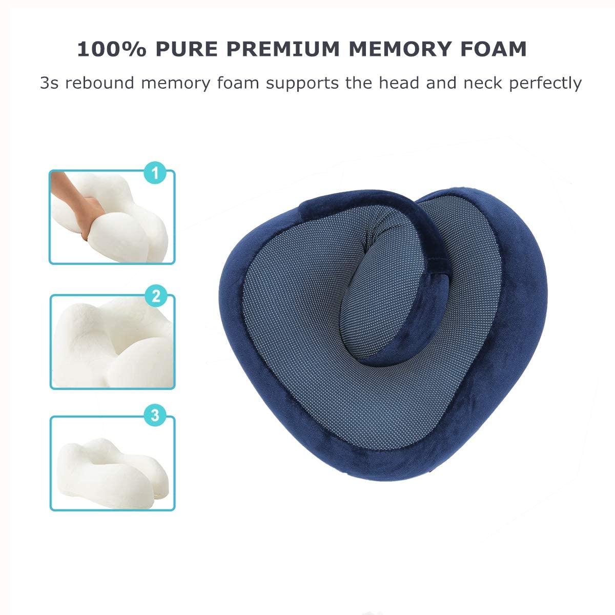 VIO Travel Pillow 100% Pure Memory Foam Neck Pillow with Machine Washable Cover, Airplane Travel Kit (BLUE)