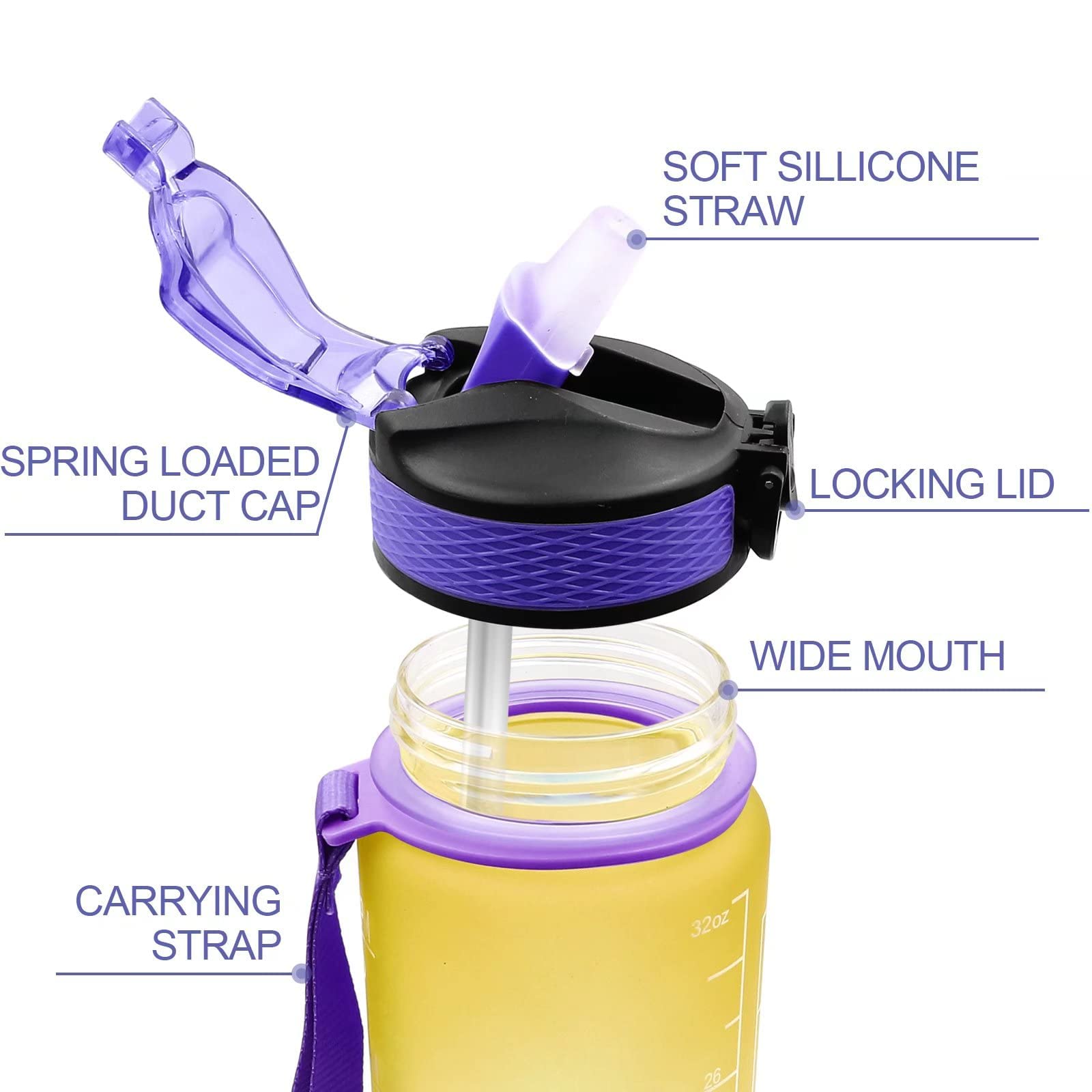 VIO 1 Litre Water Bottle with Straw, Time Markings Motivational Sport Water Bottle, Drinks Bottle for Girls, Boy, Fitness, Outdoor, Cycling, Gym, School (Blue purple)