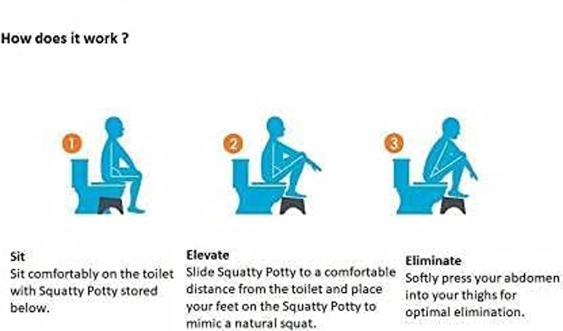 VIO Perfect Posture Plastic Squat Potty Step Stool for Western Toilet Scientific Angle, Anti-Slip, Anti-Constipation, 21 cm Height (White)