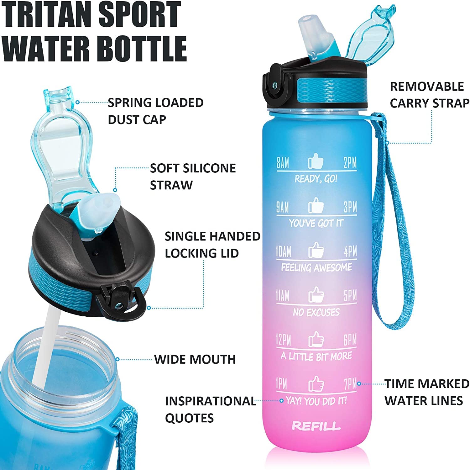Vio Motivational Water Bottle With Time Marked To Drink, BPA Free Leak-Proof Sturdy,Daily Use For Fitness, Gym, Office and Outdoor Sports (blue-pink)